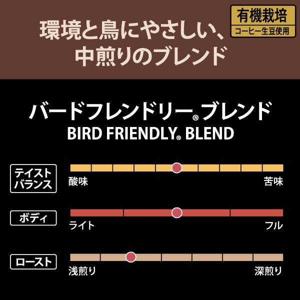 カルディコーヒーファームの「バードフレンドリー(R)ブレンド」の情報