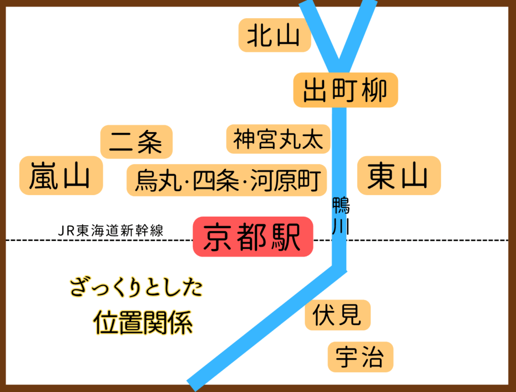 京都のコーヒー専門店は観光エリア別で決めるのがおすすめ