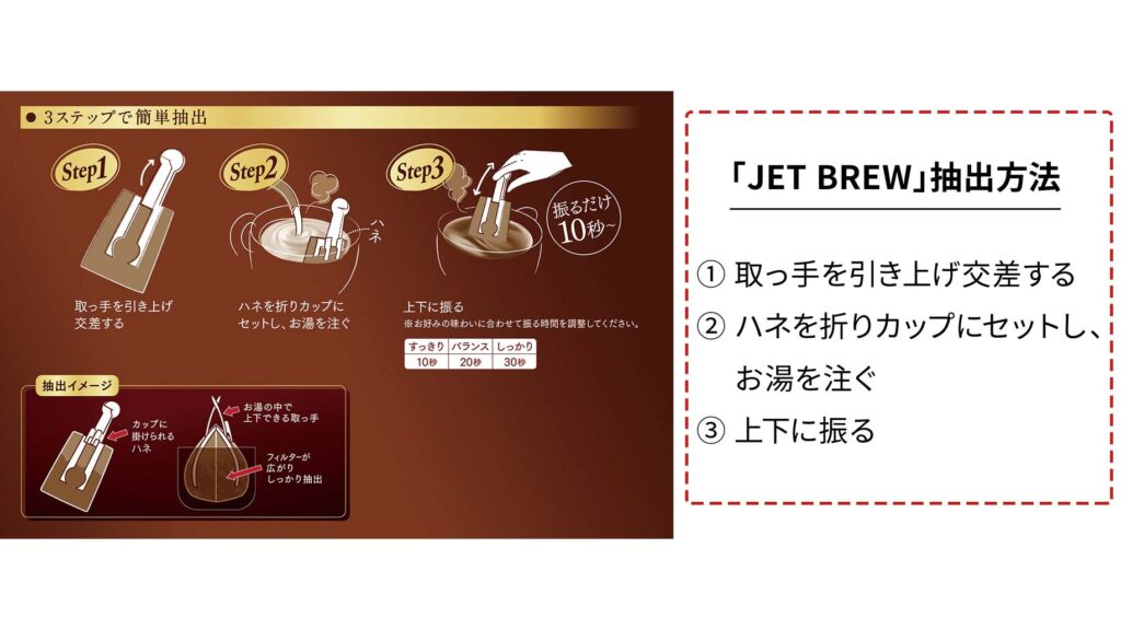 キーコーヒーの「Jet Brew」の抽出方法