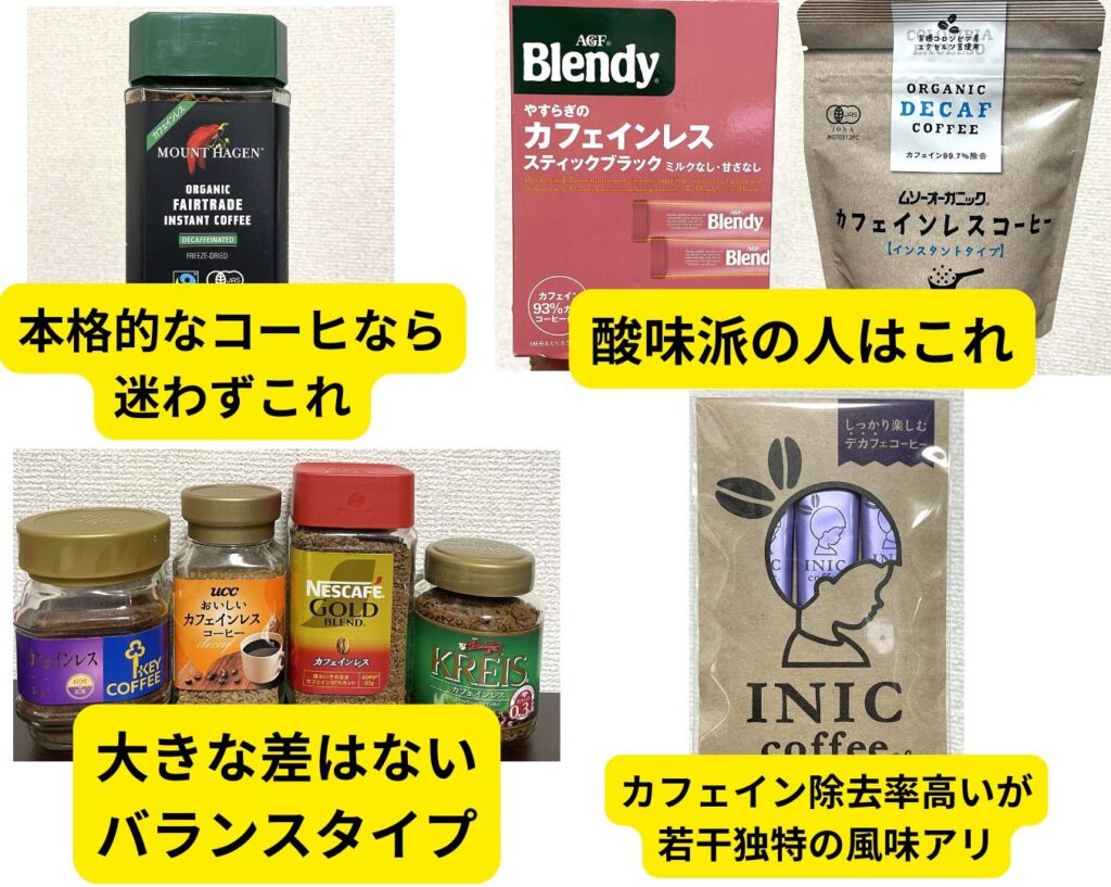 飲み比べのまとめ