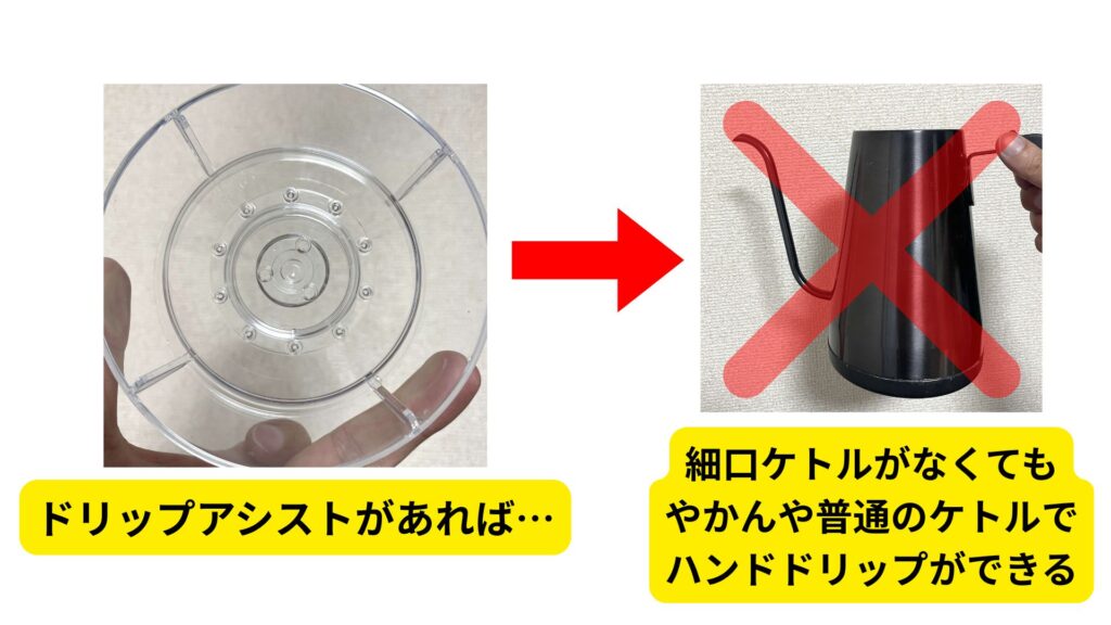 ドリップアシストを使うメリット