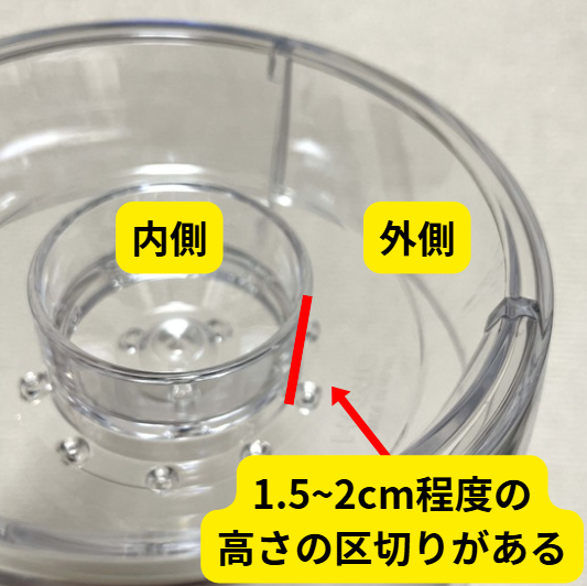 ドリップアシストの内側と外側のの構造を実機解説