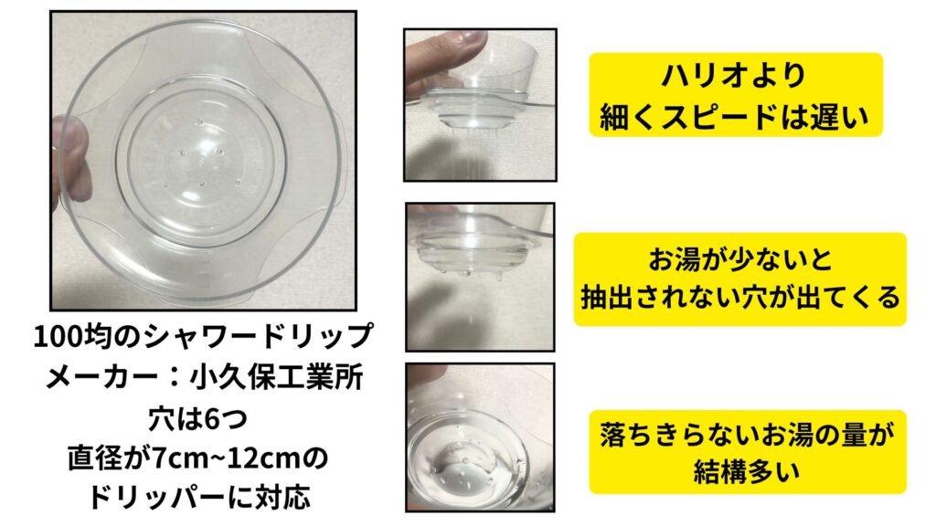 100均のシャワードリッパーの特徴・ハリオとの違い