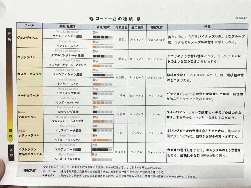 プンタルトの豆のラインナップ