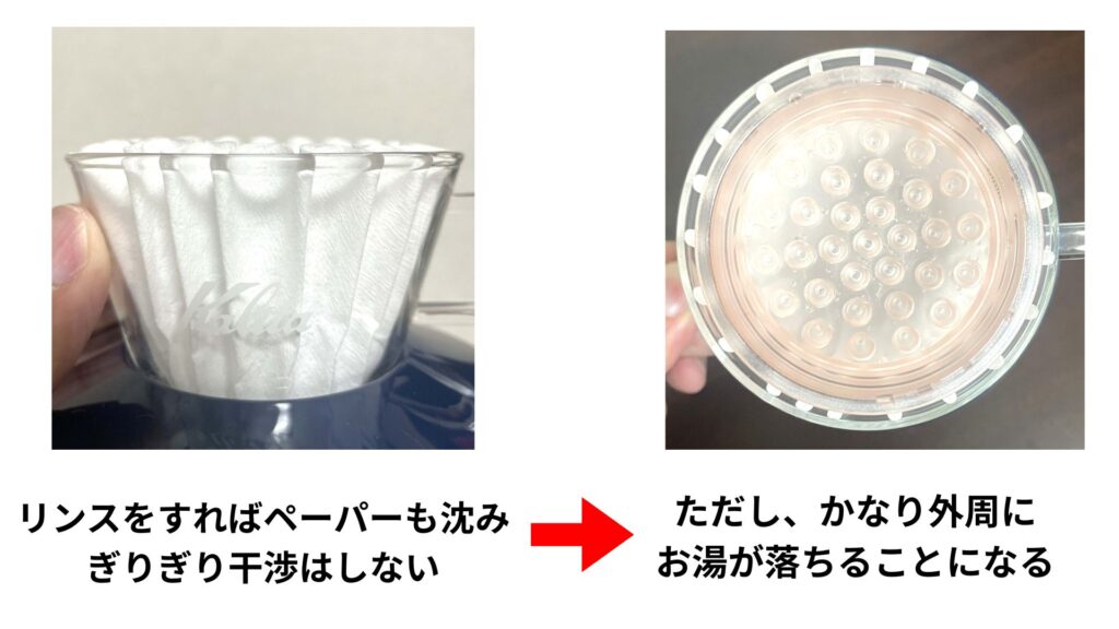 MHW-3BOMBER「RAIN」とカリタウェーブ