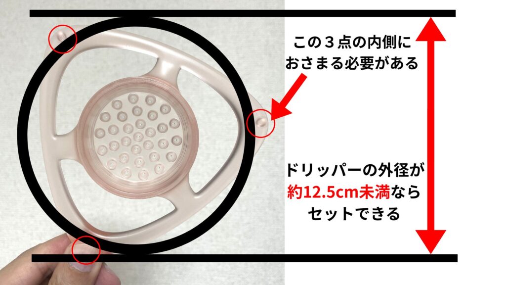 MHW-3BOMBER「RAIN」の対応ドリッパーの基準