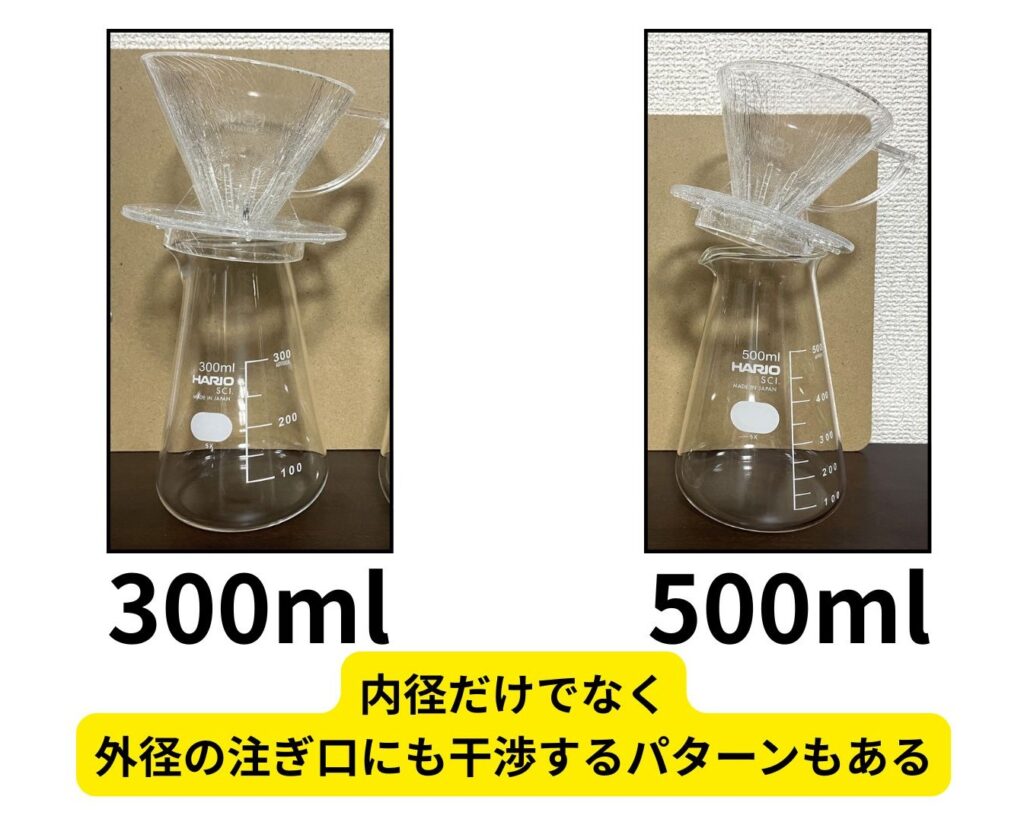 ハリオのコニカルビーカーとドリッパーがハマらない例外パターン