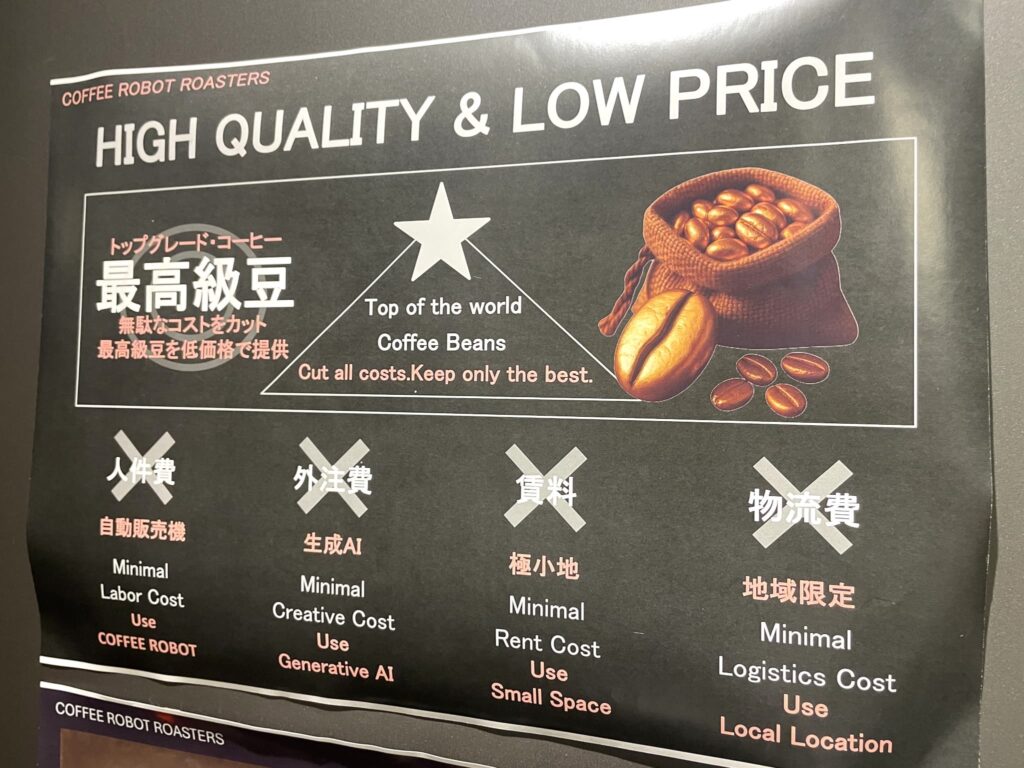 COFFEE ROBOT ROASTERSの低価格を実現した理由